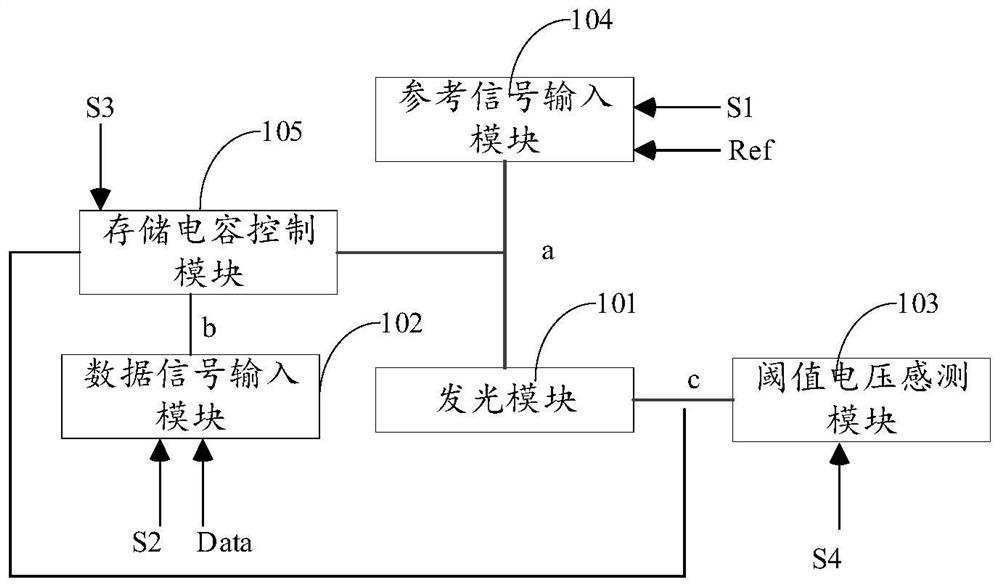 Pixel driving circuit and display panel