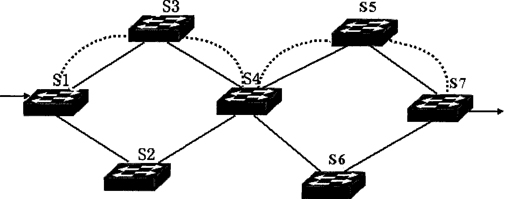 Connection-oriented service configuration and management method