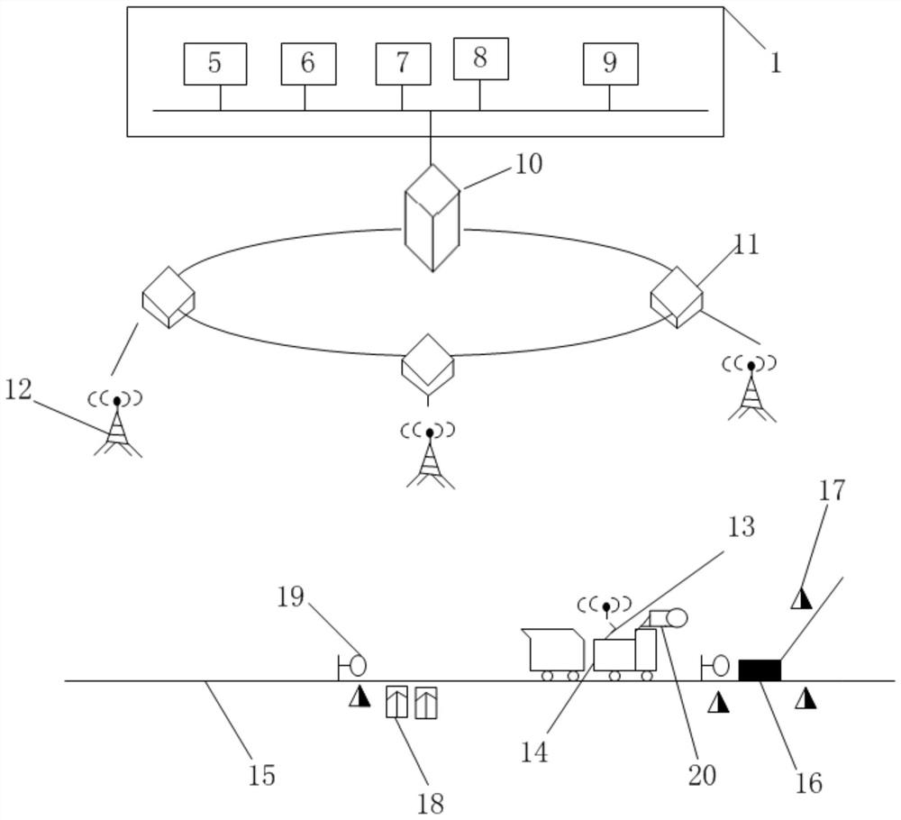 Underground coal mine electric locomotive unmanned driving system and method