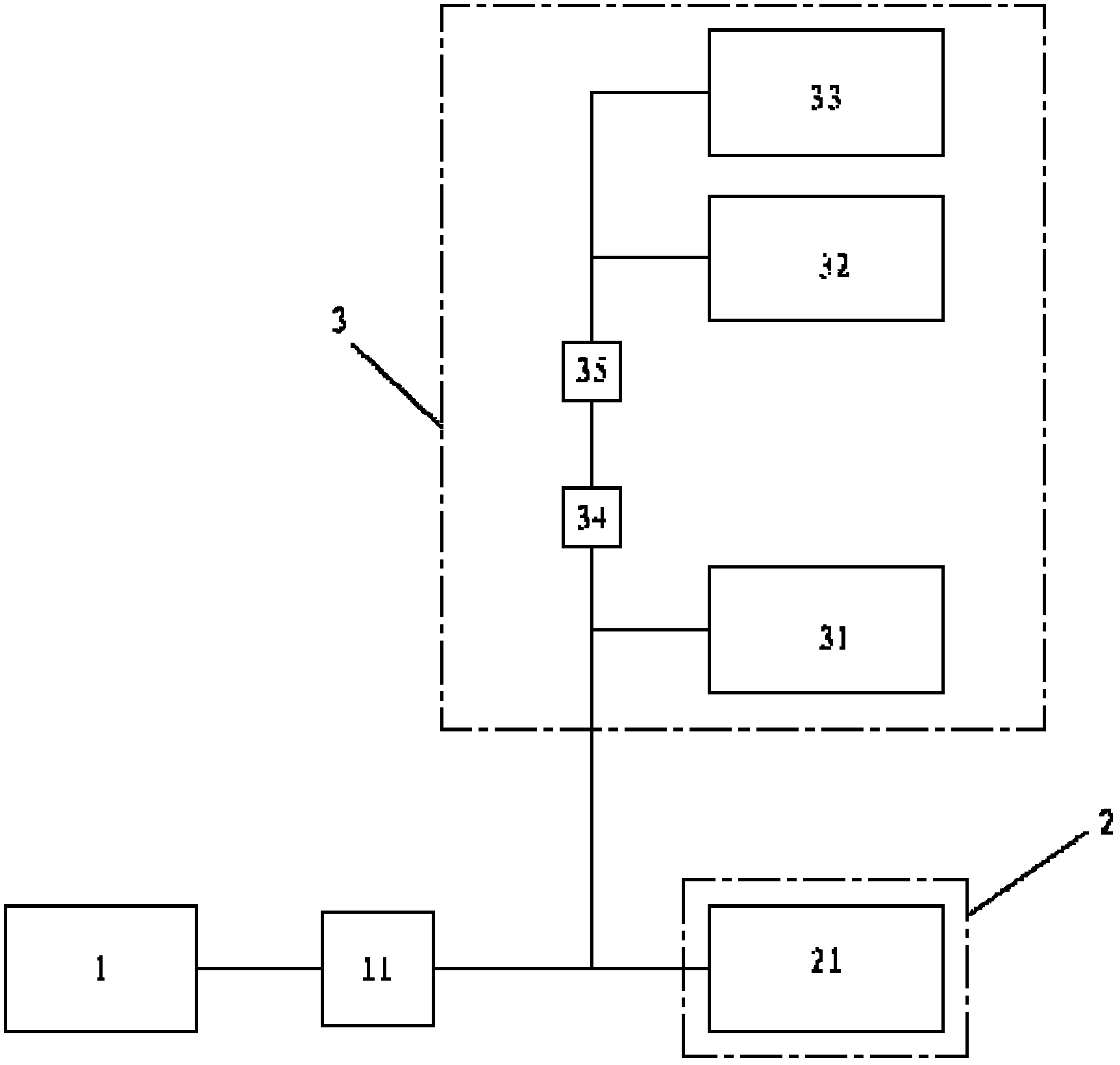 Fan electric control system and fan converter integrated control topology