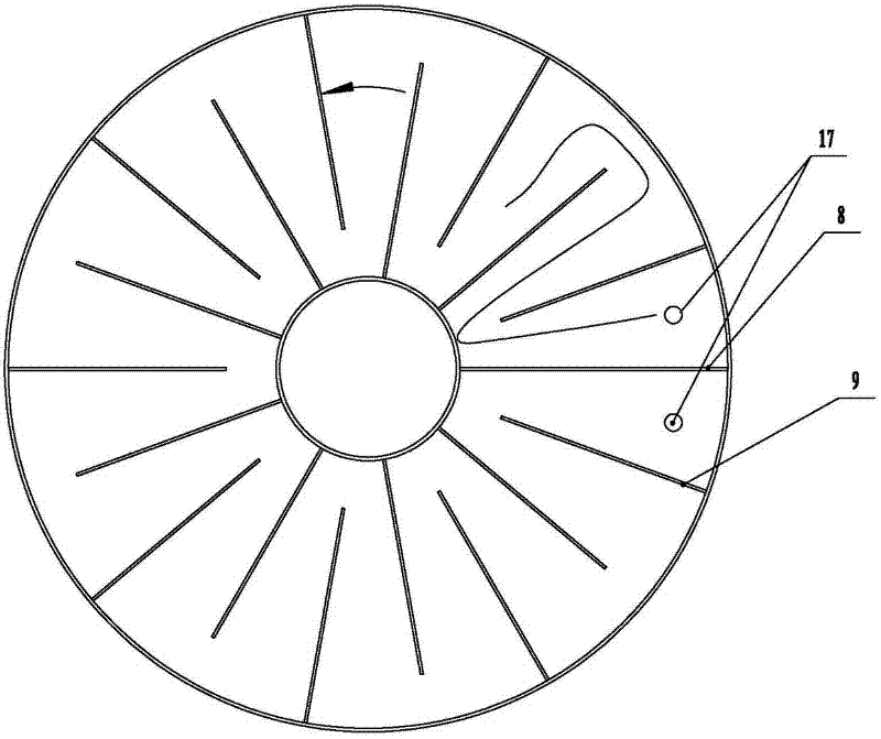 A horizontal disc dryer