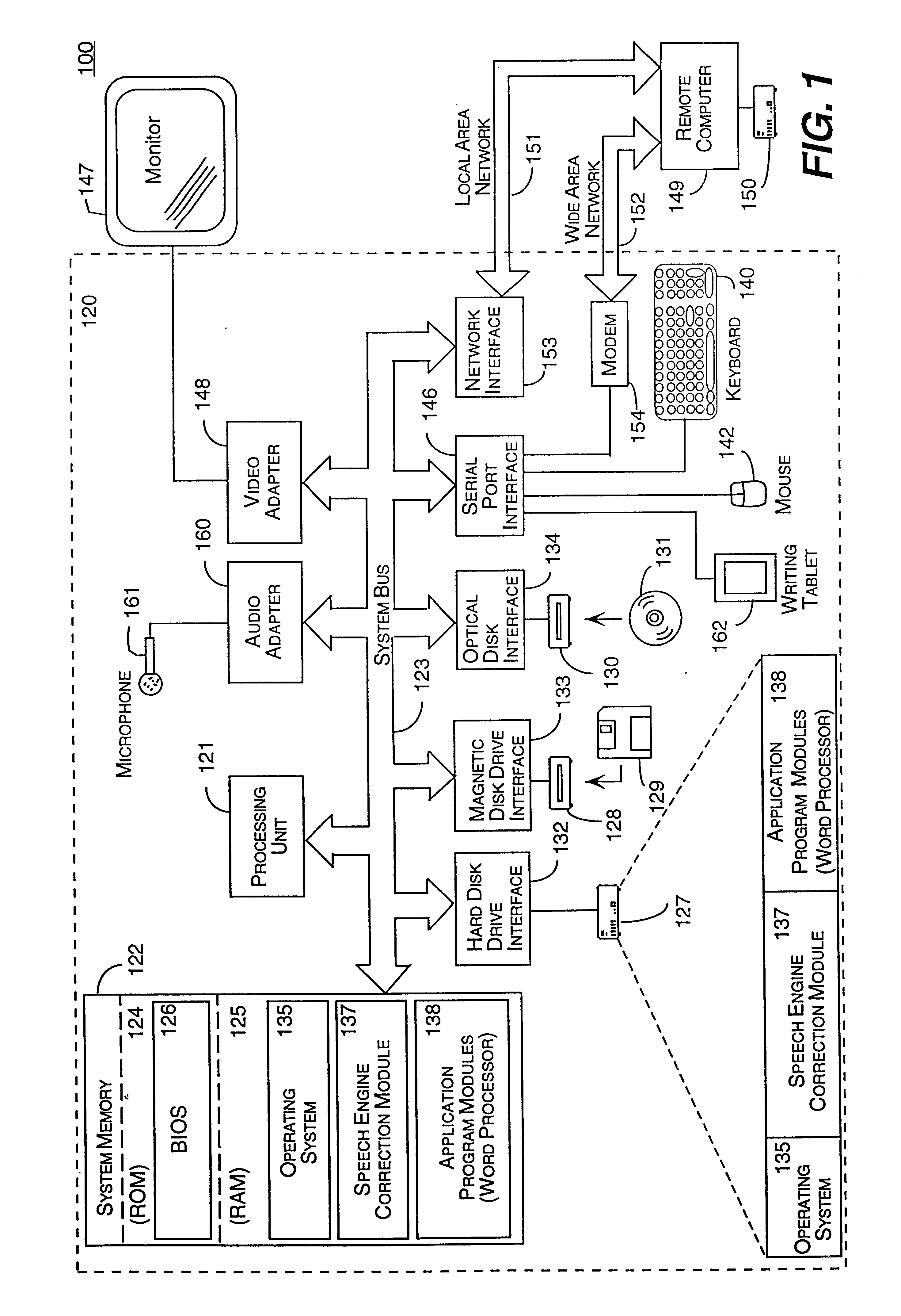 System and method for correction of speech recognition mode errors