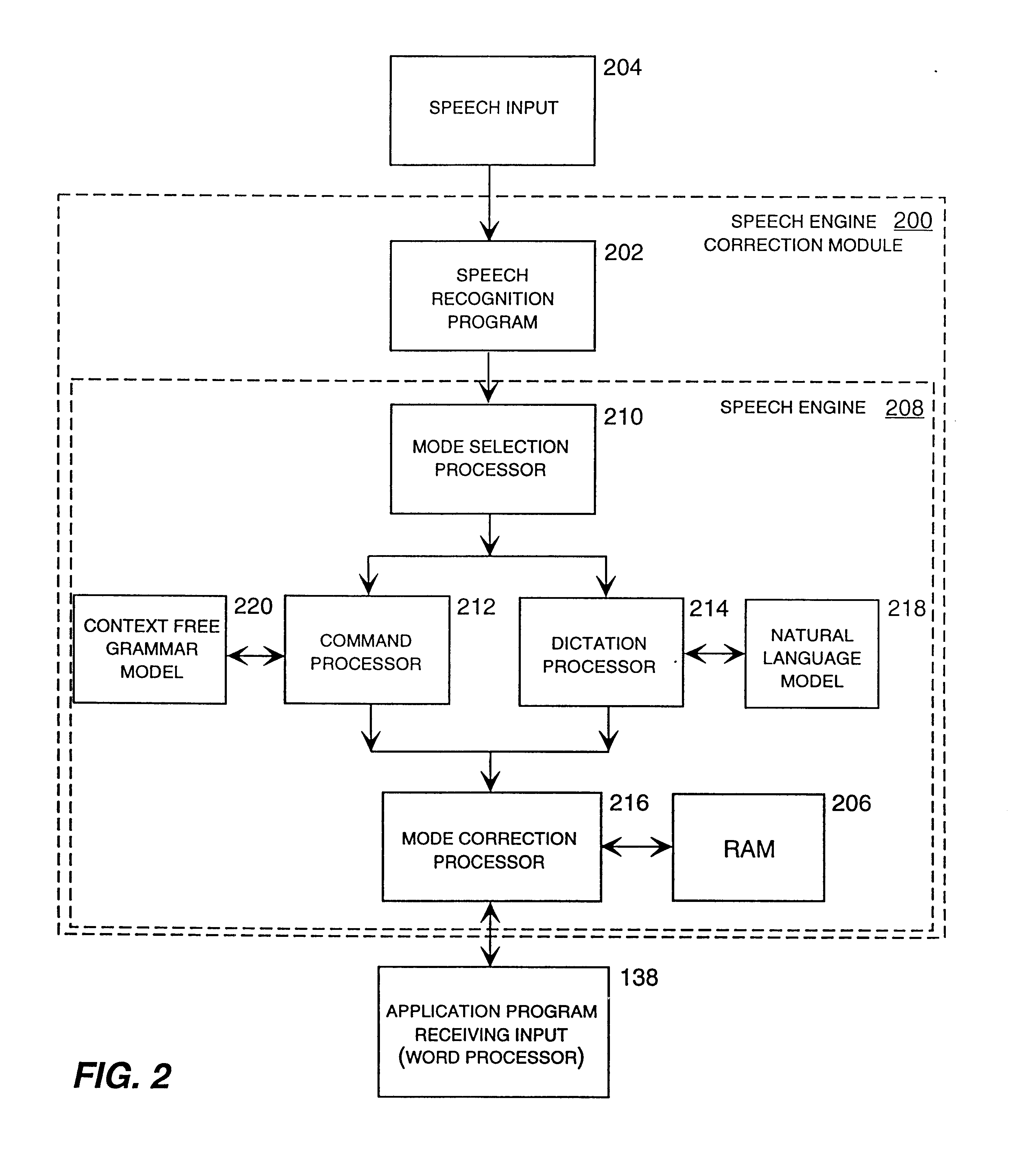 System and method for correction of speech recognition mode errors