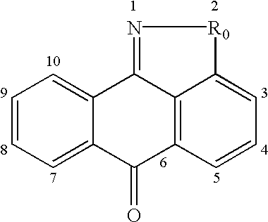 Isothiazoloanthrones, isoxazoloanthrones, isoindolanthrones and derivatives thereof as JNK inhibitors and compositions and methods related thereto