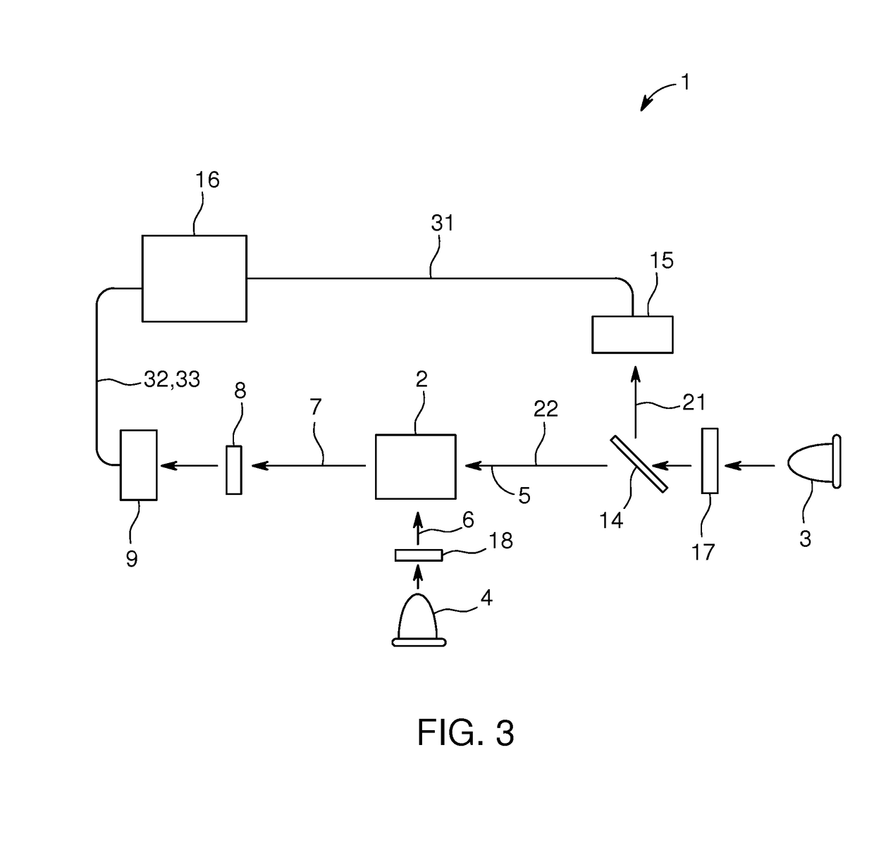 Intergration of Fluorescence Detection Capability into Light Absorbance Measurement Apparatus