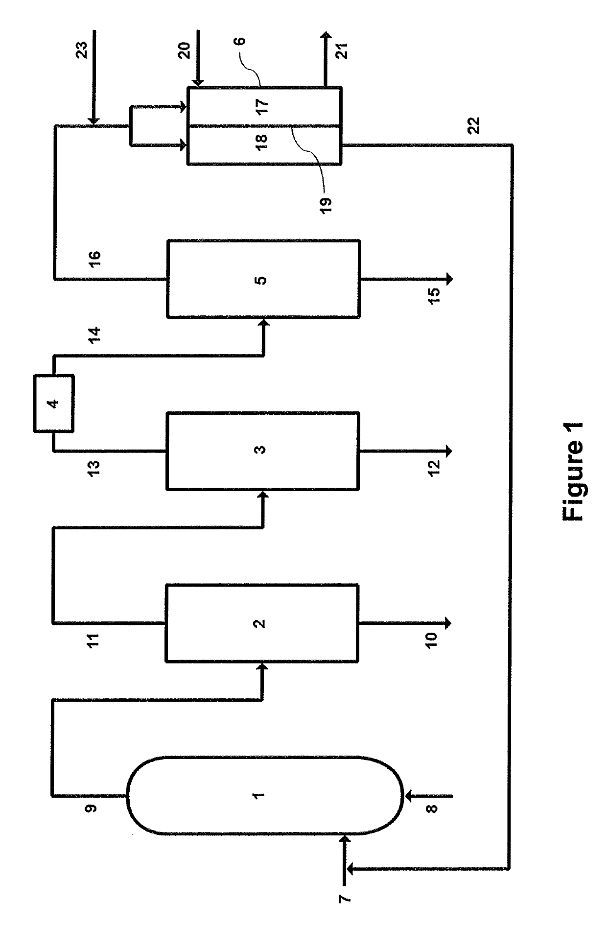 Complex comprising ODH unit with integrated oxygen separation module