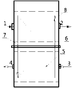 Conversion preheating device in sulfuric acid production