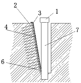 Construction method of foundation pit enclosure within used influence range of pipelines