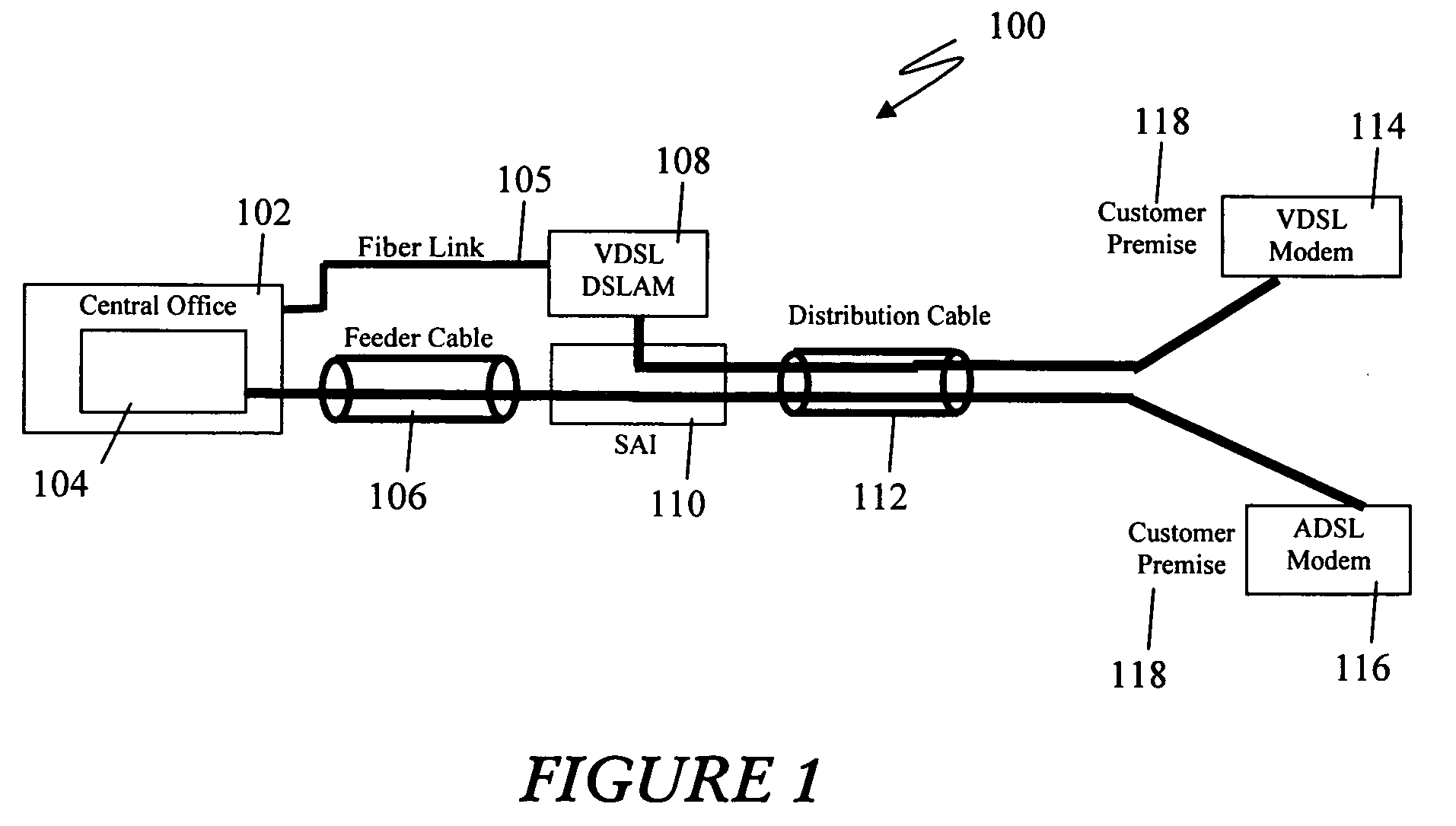 Method and system for sending data using a very high bit rate digital subscriber line