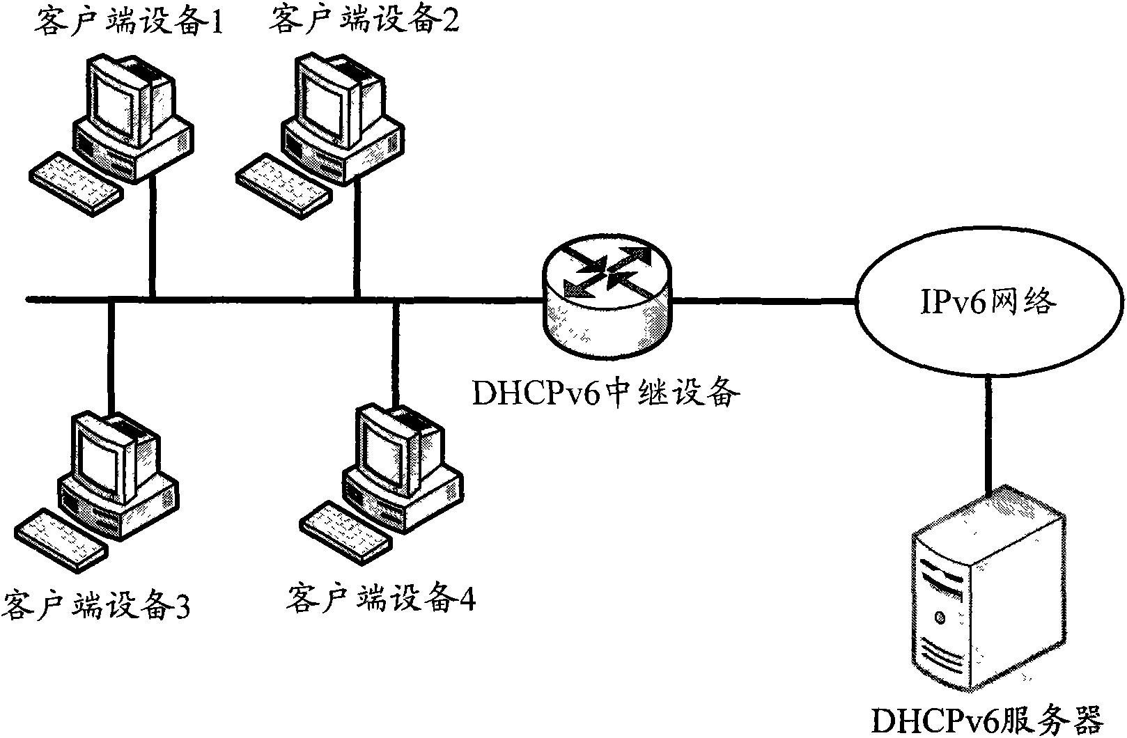 Method for preventing attack of counterfeit message and repeater equipment thereof