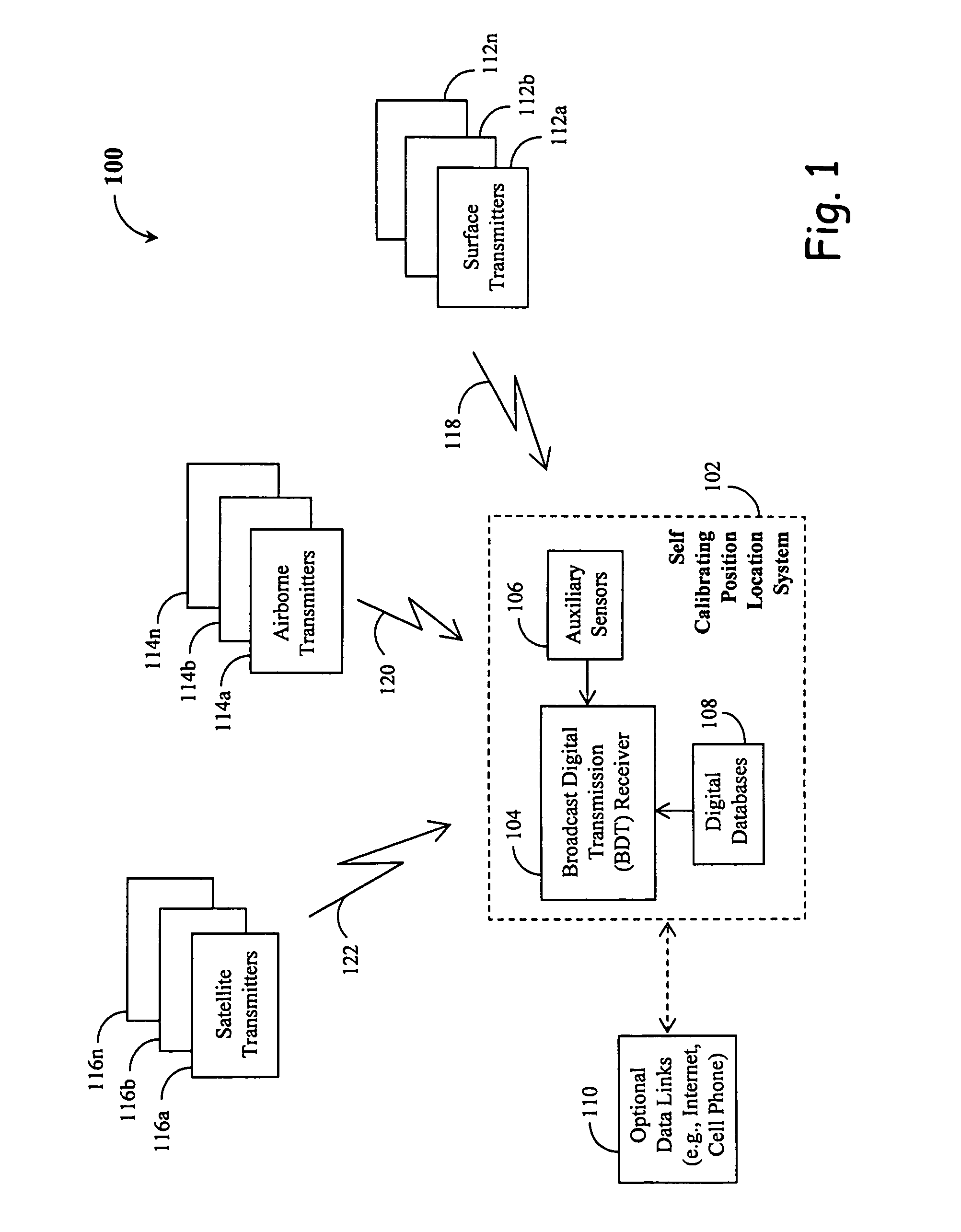 Self-calibrating position location using periodic codes in broadcast digital transmissions