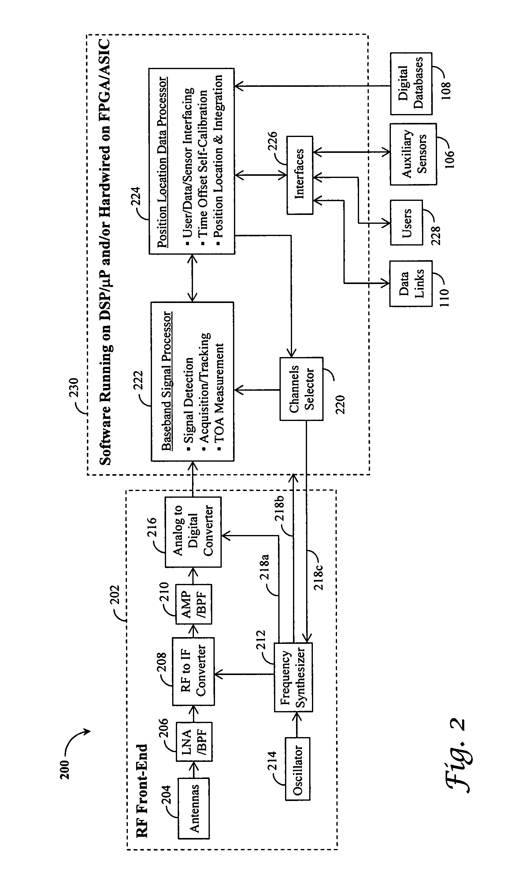 Self-calibrating position location using periodic codes in broadcast digital transmissions