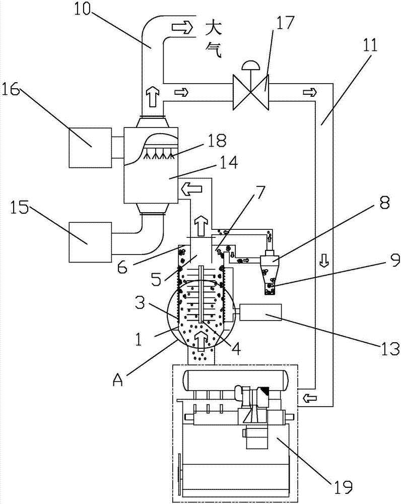 Novel ship exhaust gas multi-pollutant combined removing method and apparatus thereof