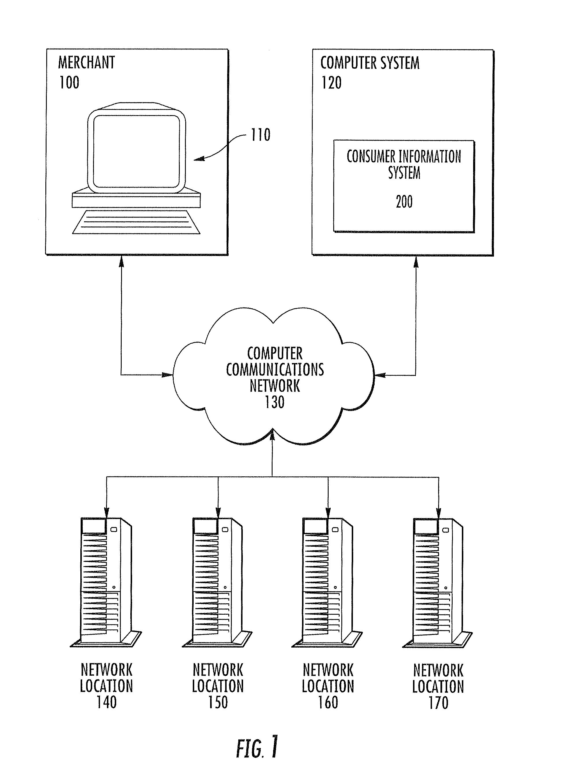 Method and system for information retrieval and transfer