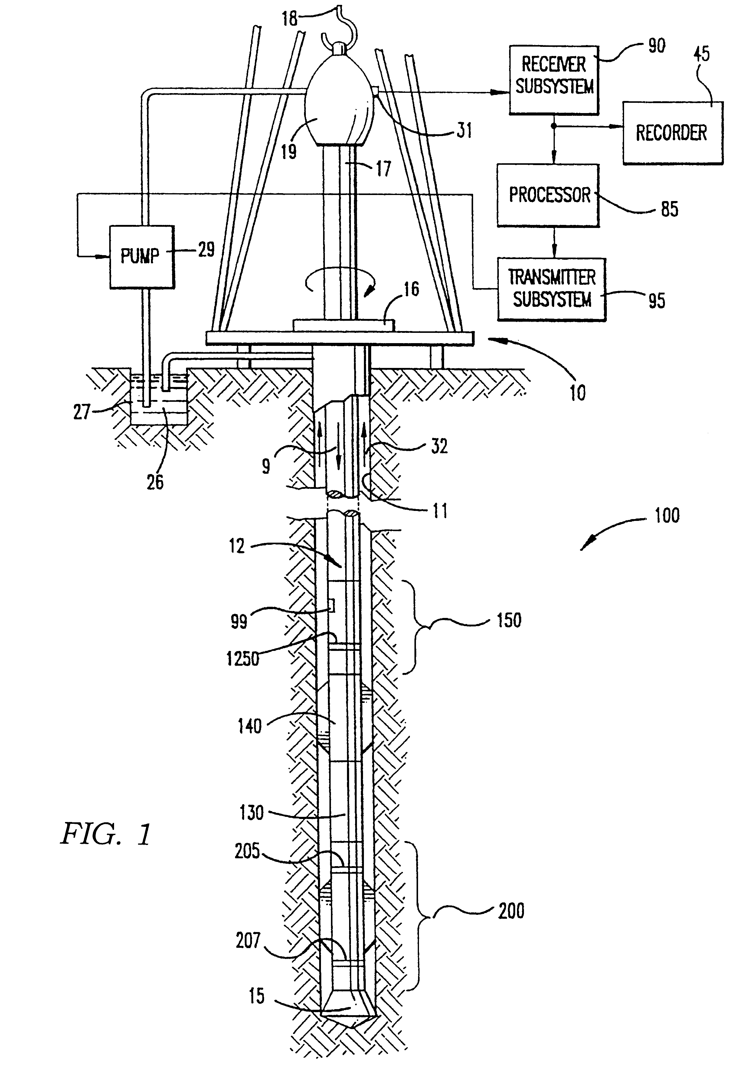 Data compression method for use in wellbore and formation characterization