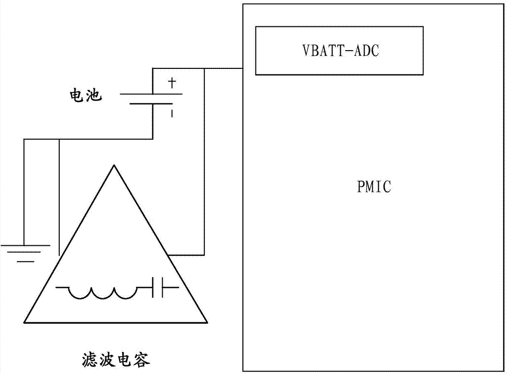 Method and device for displaying electricity amount of battery and electronic device