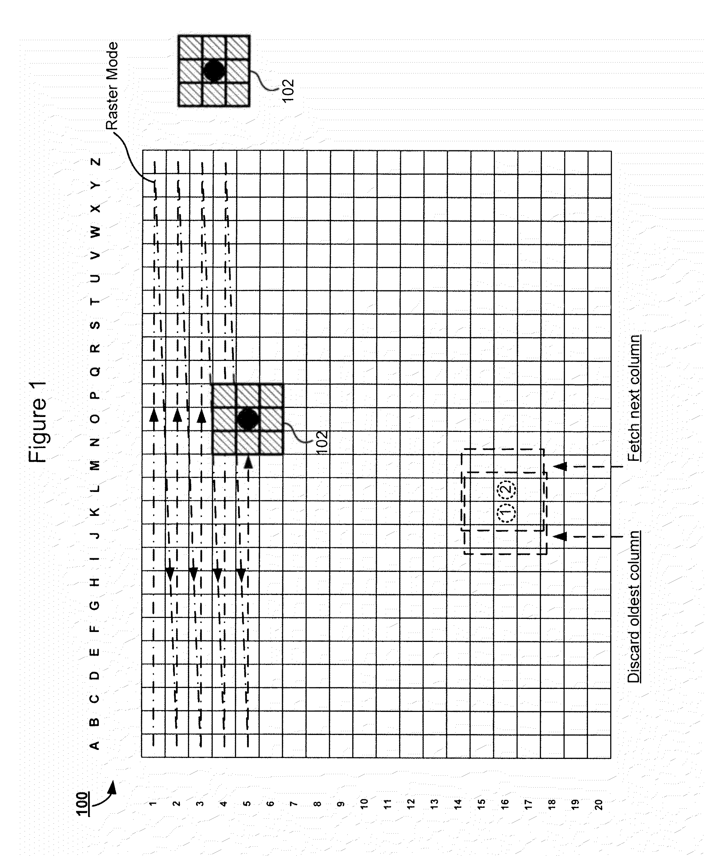 Methods and Apparatus for Image Processing at Pixel Rate