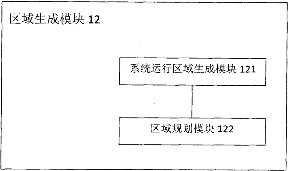 A virtual block distribution and detection method and system thereof