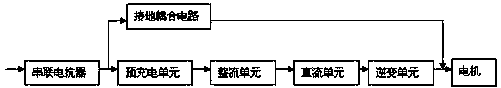 Topology circuit for mining frequency converter