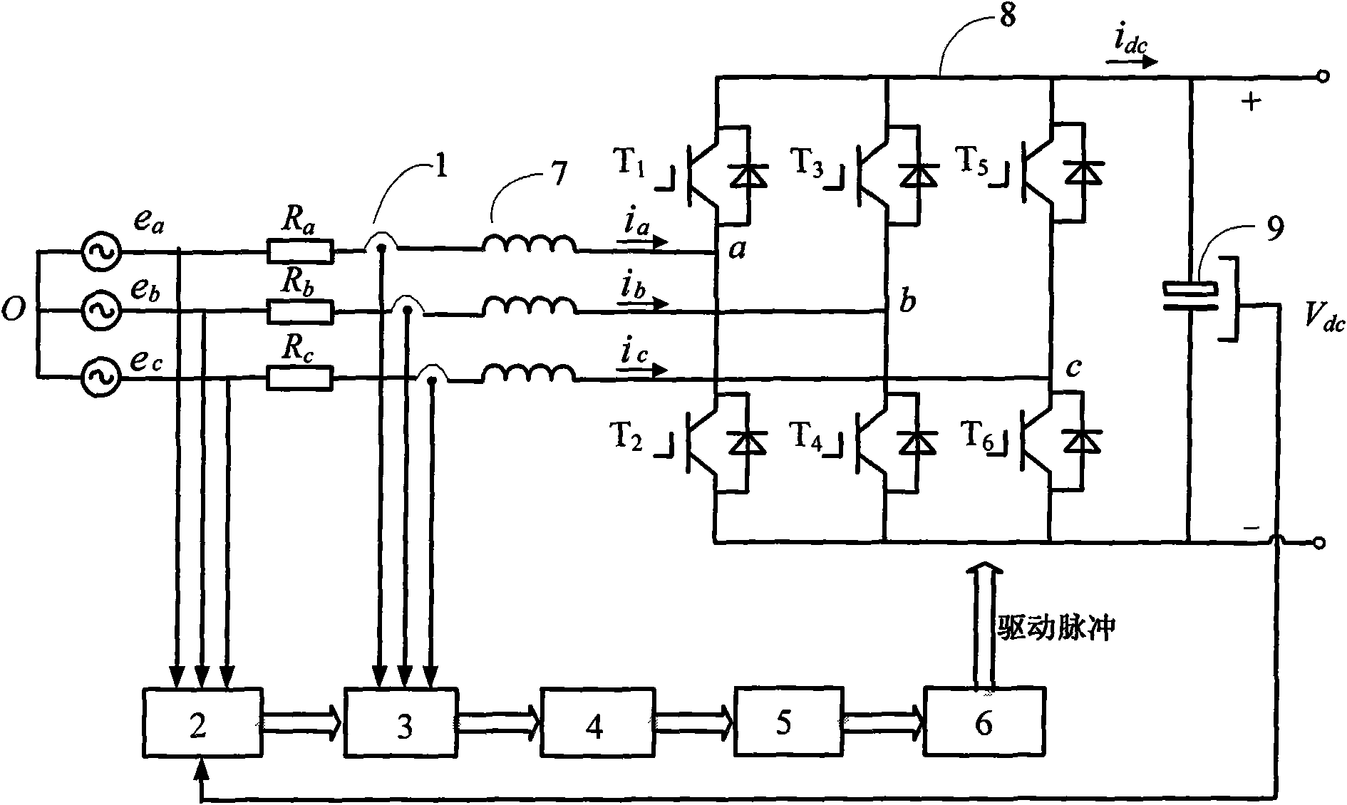 Control method of three-phase voltage type PWM rectifier under unbalance voltage of power grid