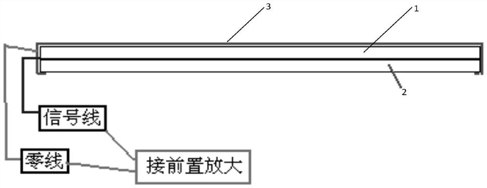Deep sea resource detector and electromagnetic signal screening method and system