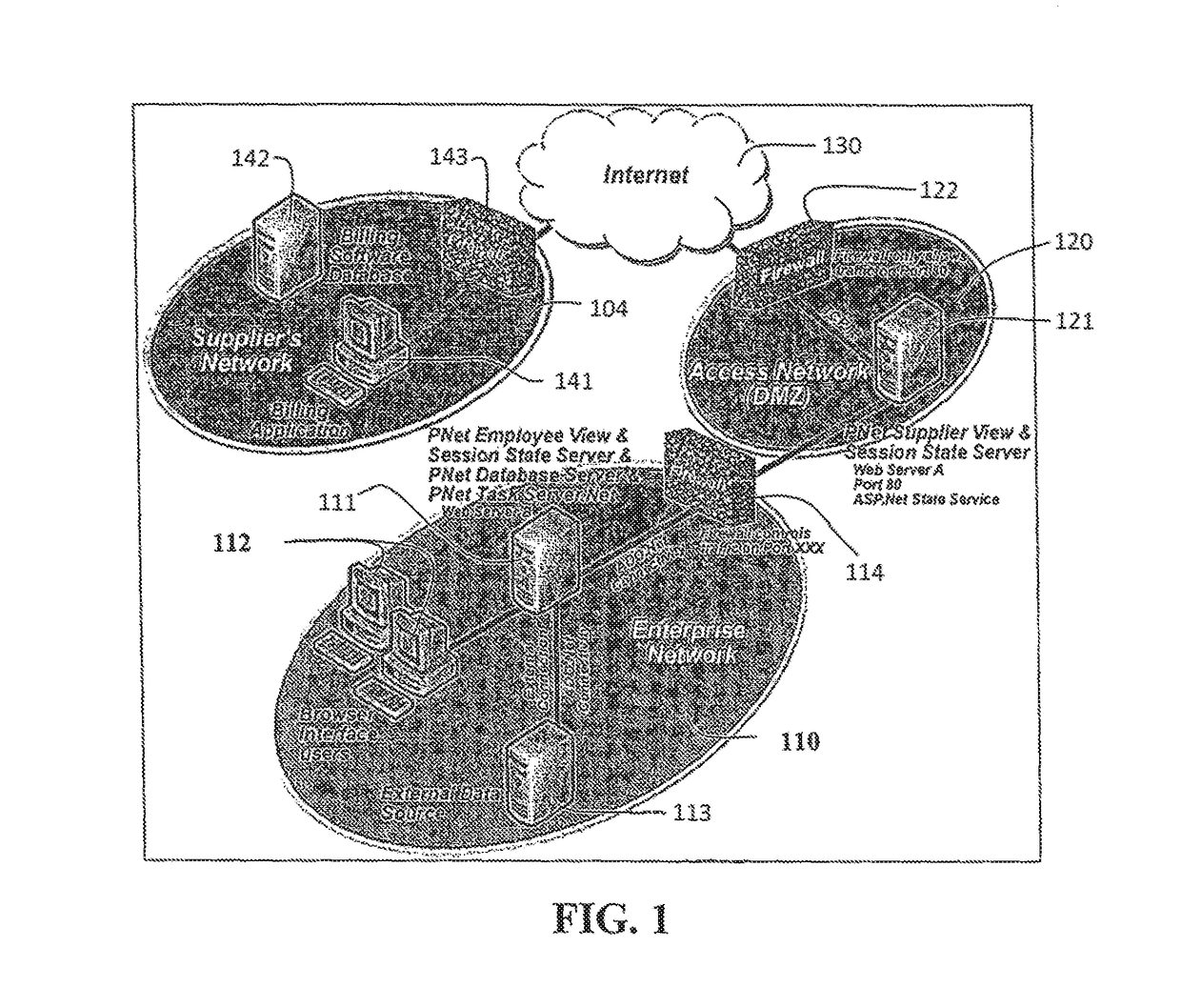 Flexible and integrated electronic processing of different invoice categories