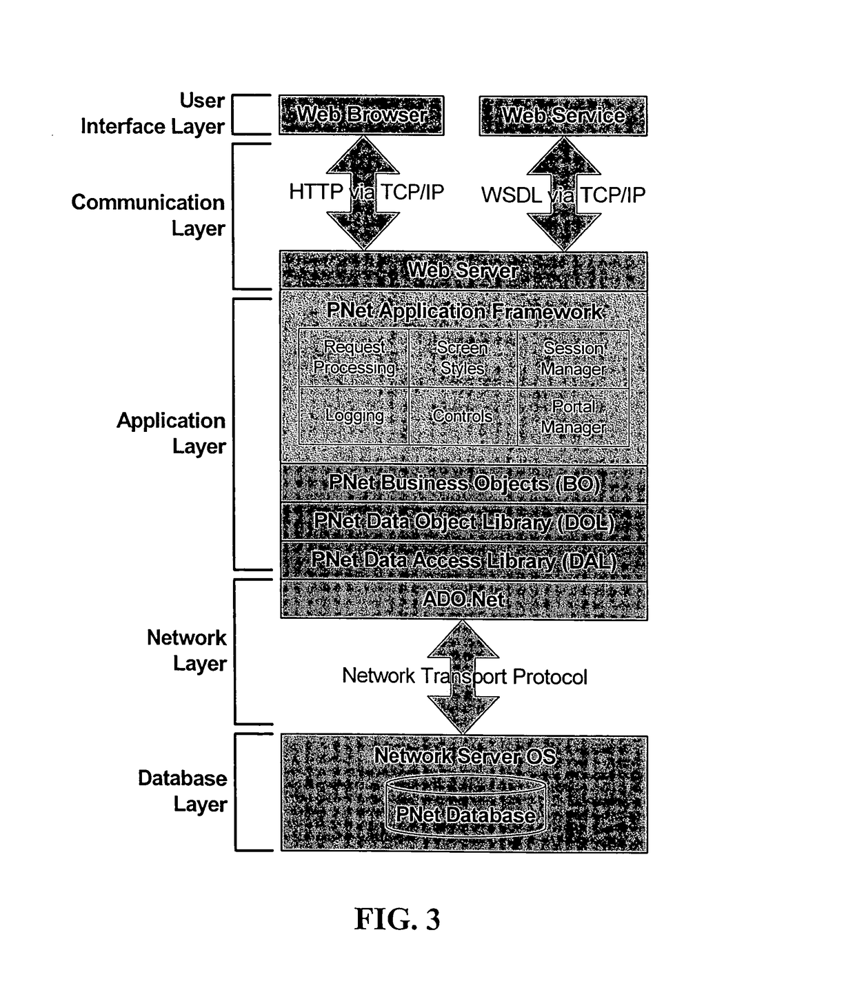 Flexible and integrated electronic processing of different invoice categories