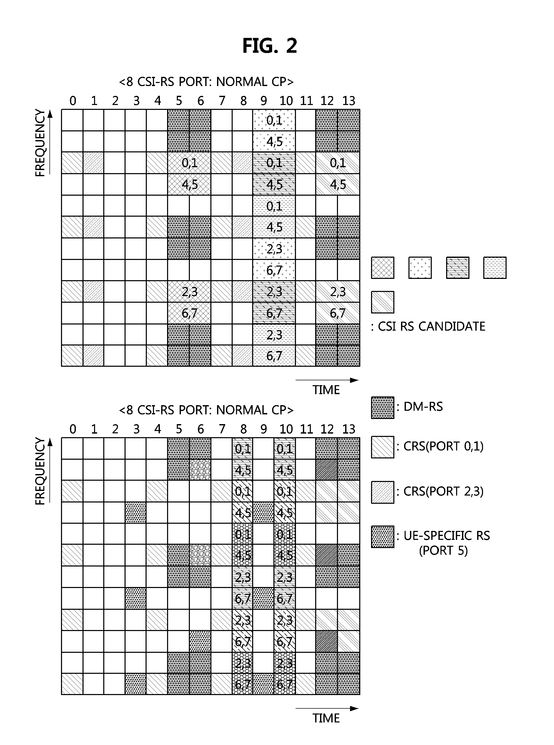 Method for multi-input multi-output communication in large-scale antenna system