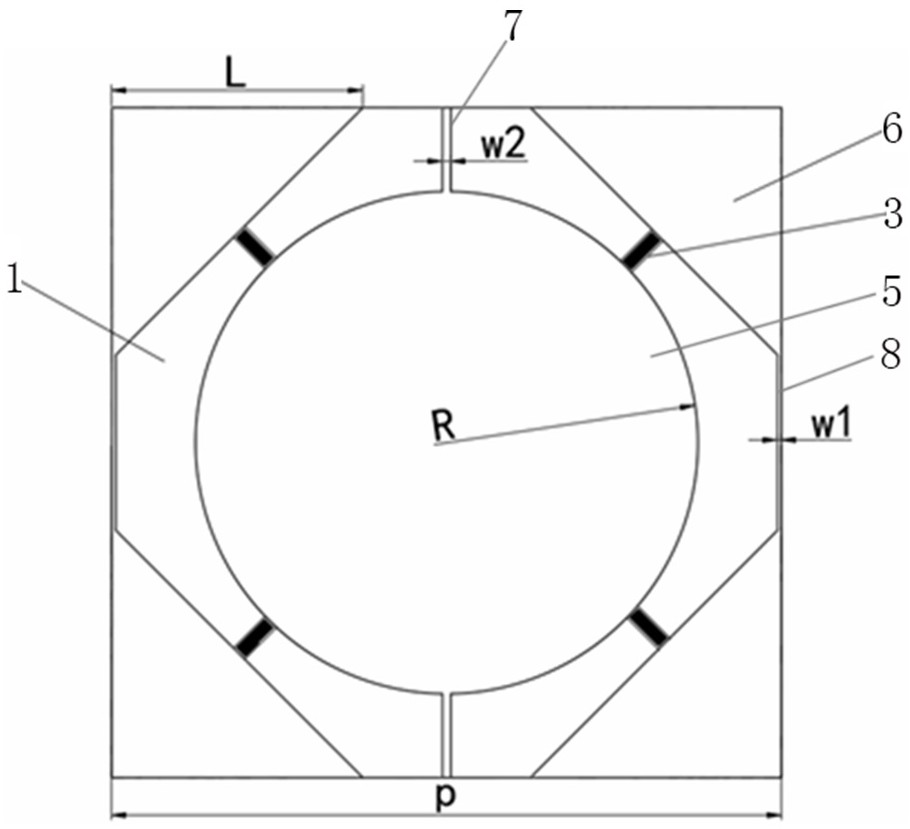 Multiband active metamaterial wave absorber