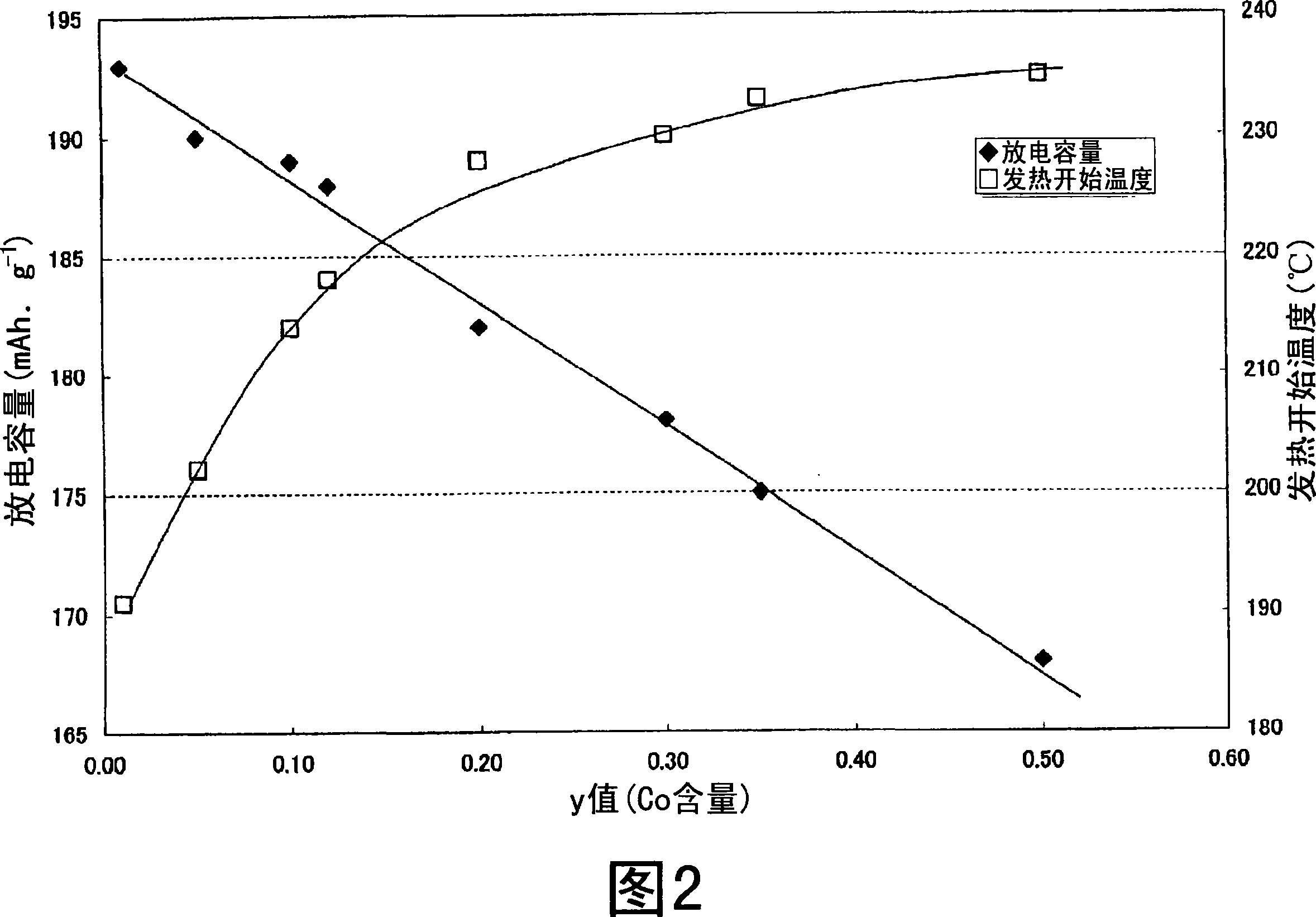 Nonaqueous electrolyte secondary battery