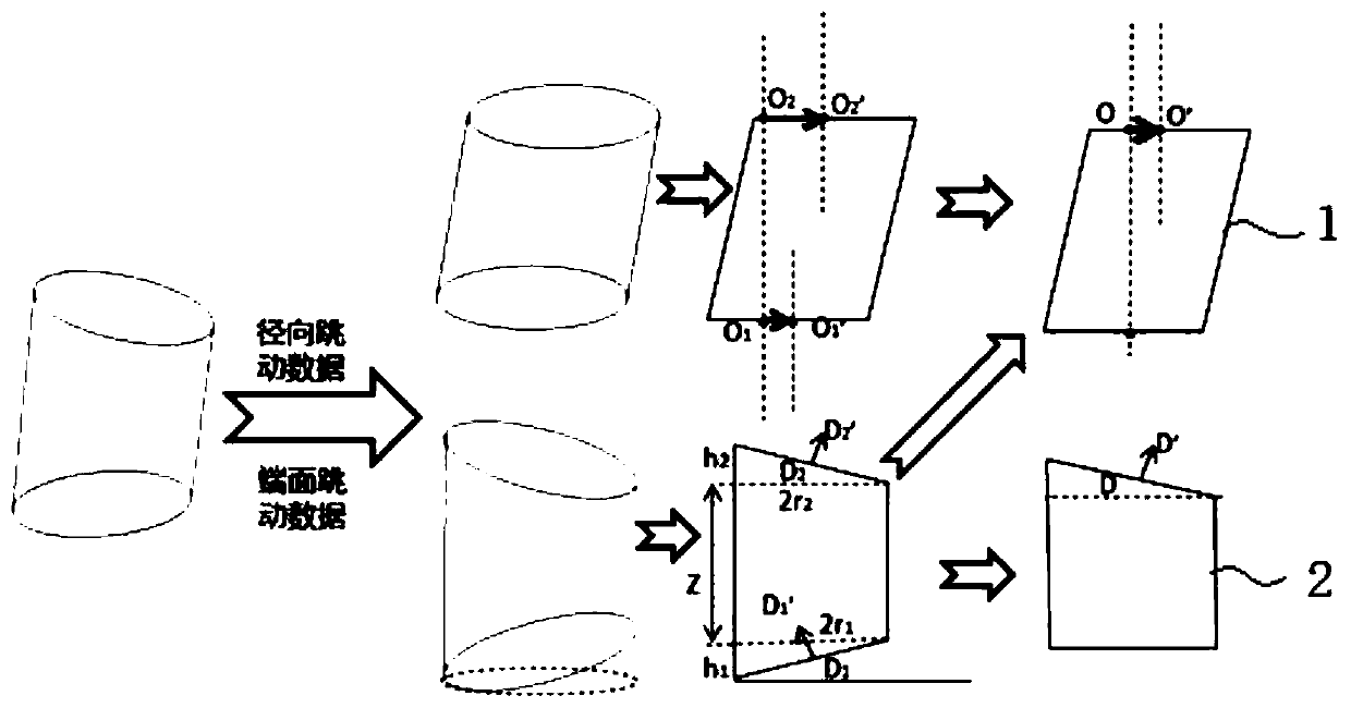 Optimization method for rotor assembly assembling