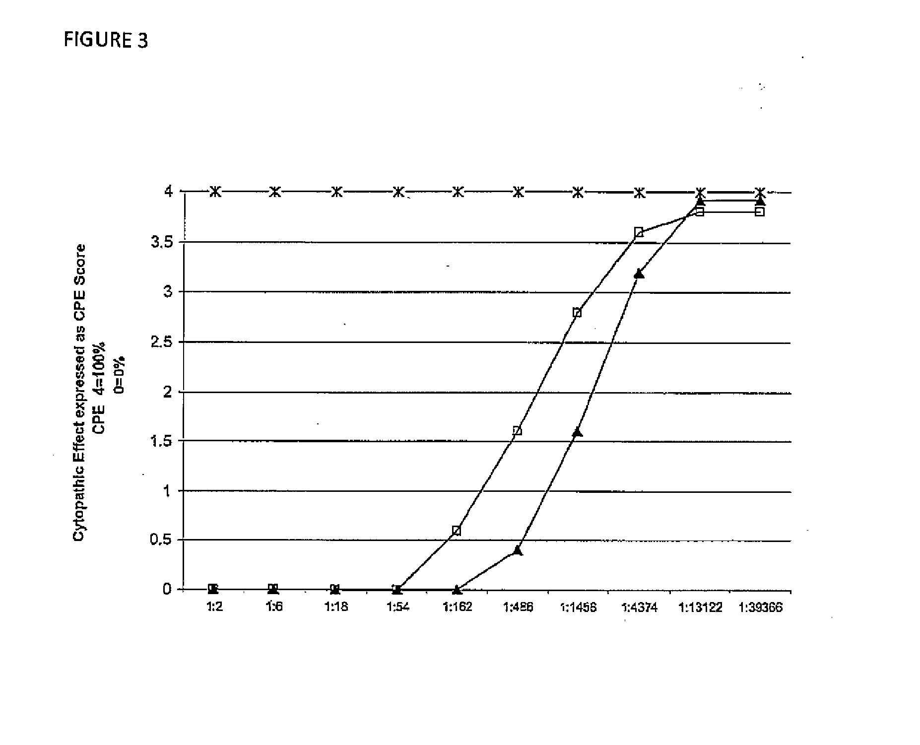 Polyclonal Antibodies Against Clostridium Difficile and Uses Thereof