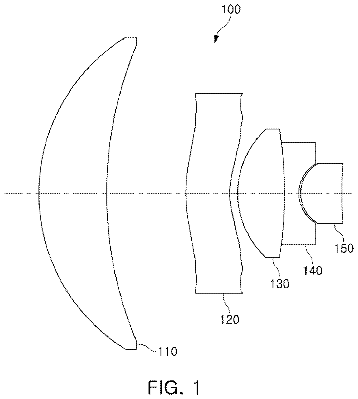 Teleconverter optical system