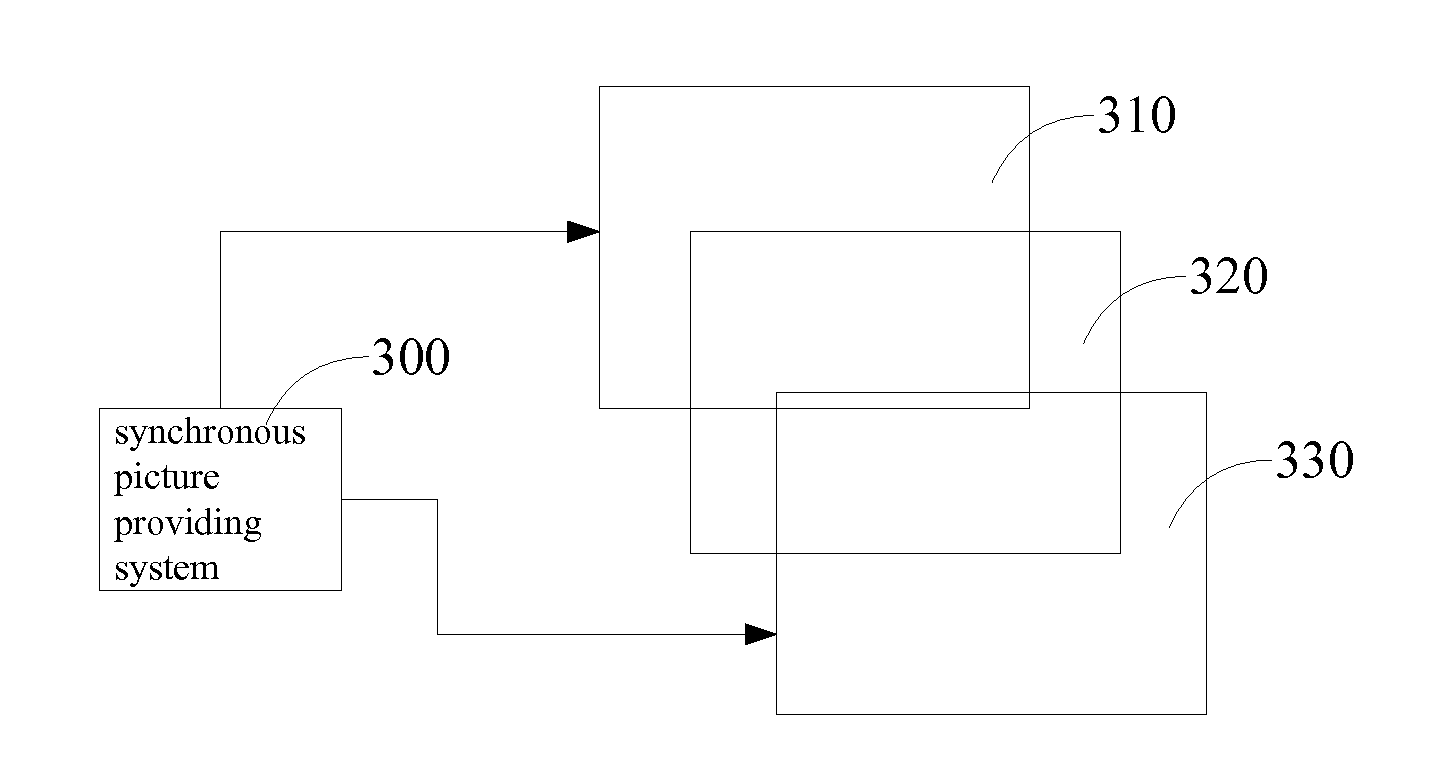 Three-dimensional display device having lens-switching function