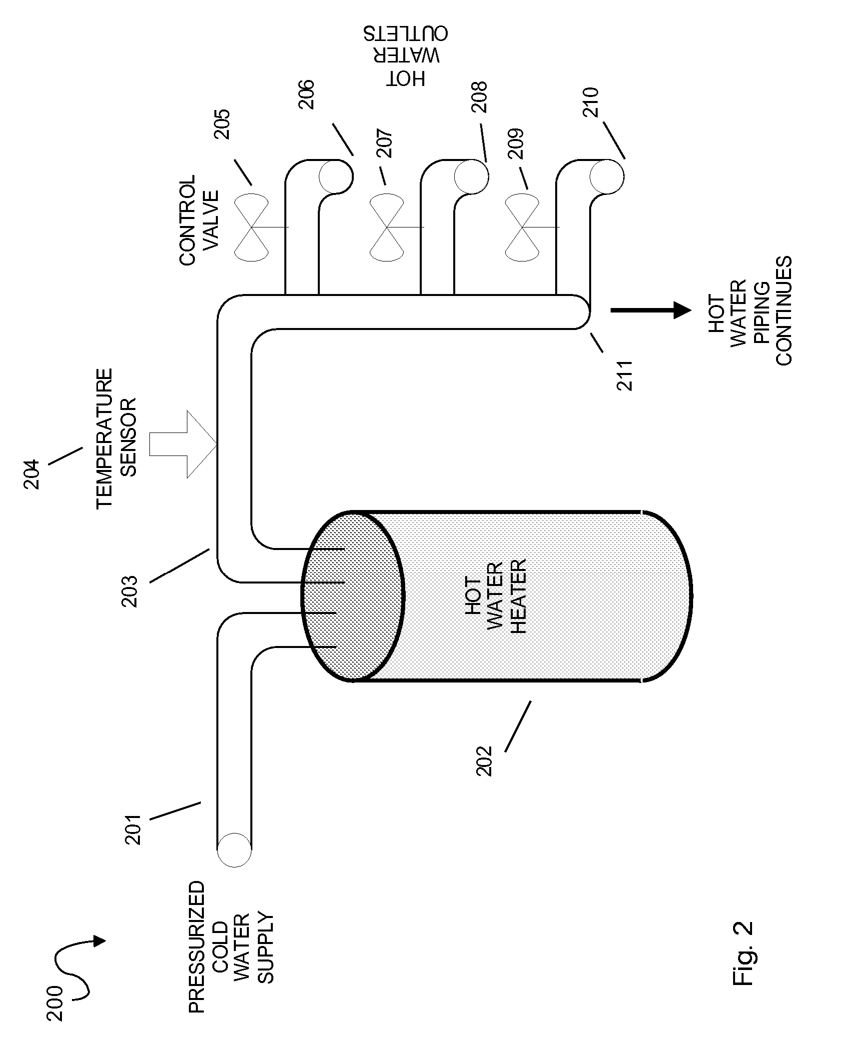 System and method for efficient and expedient delivery of hot water