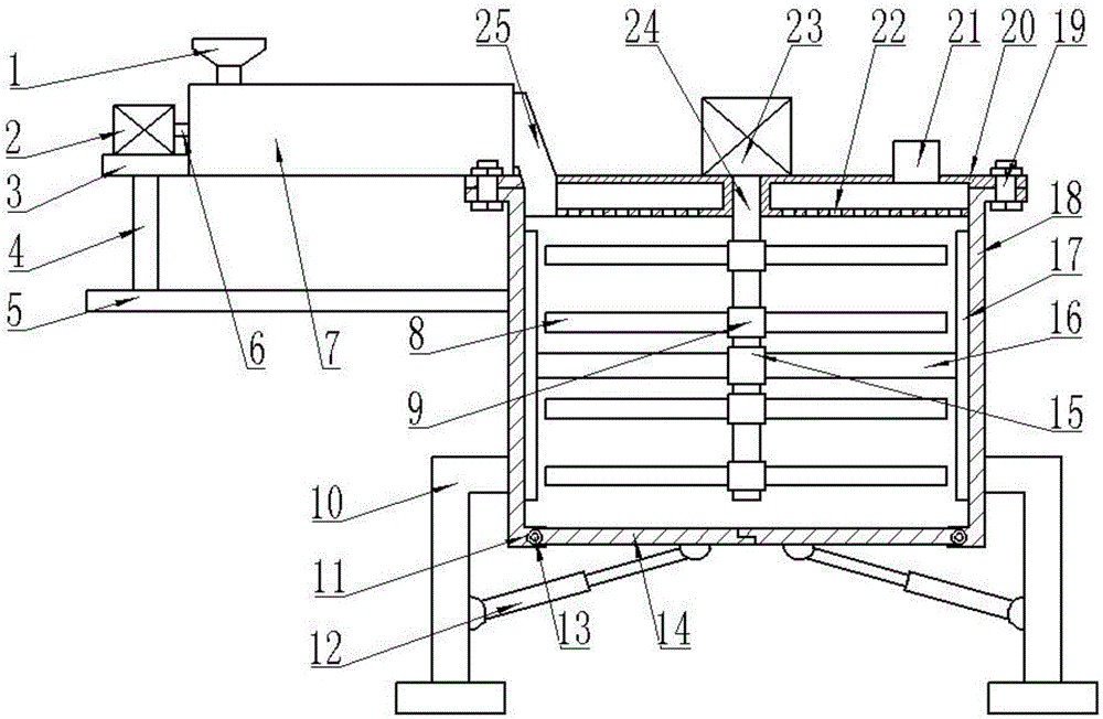 Building material feeding and stirring device