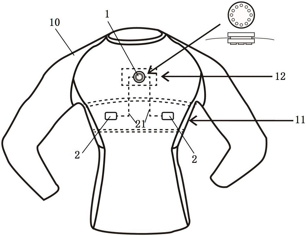 Human body bioelectricity monitoring garment