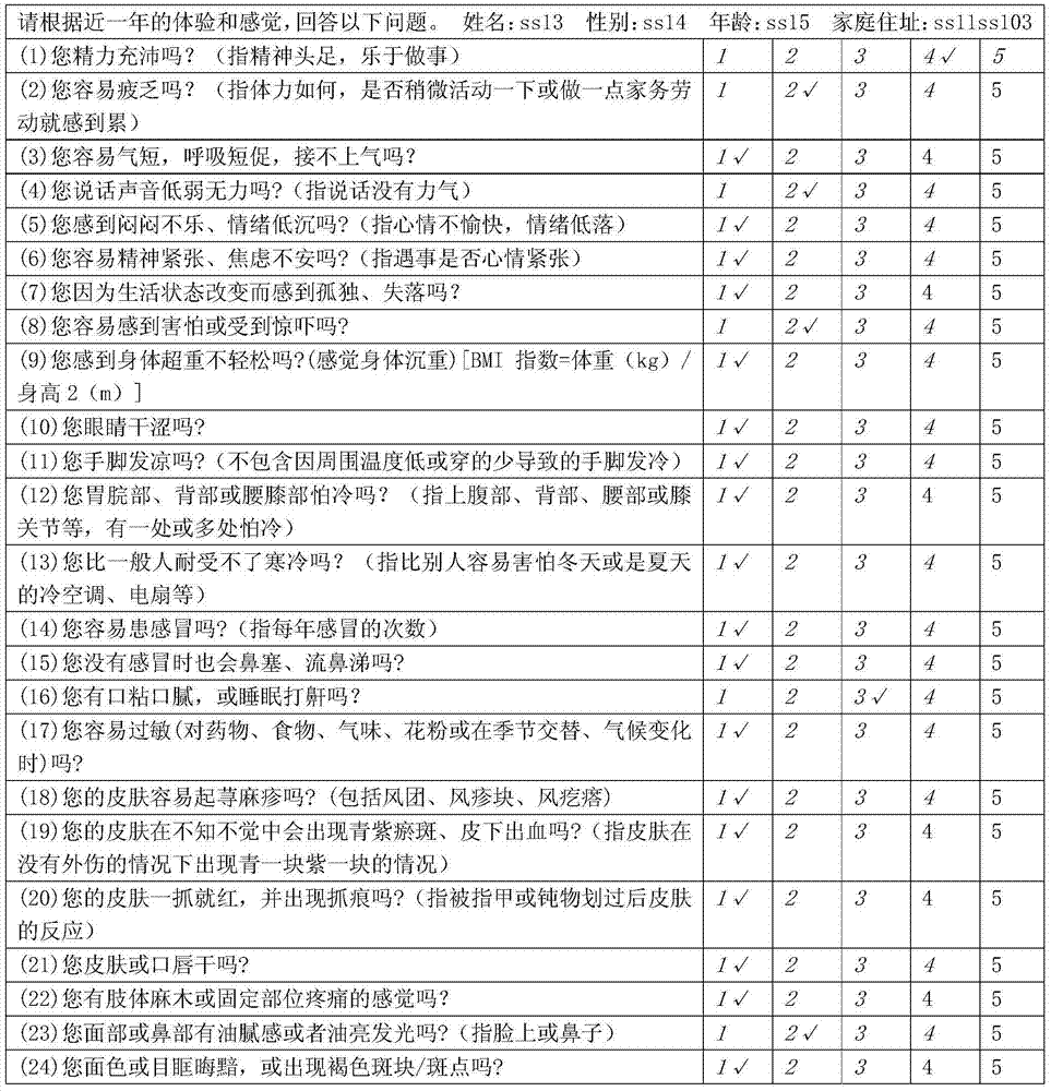 Method for acquiring and processing batch of data in constitution identification of traditional Chinese medicine