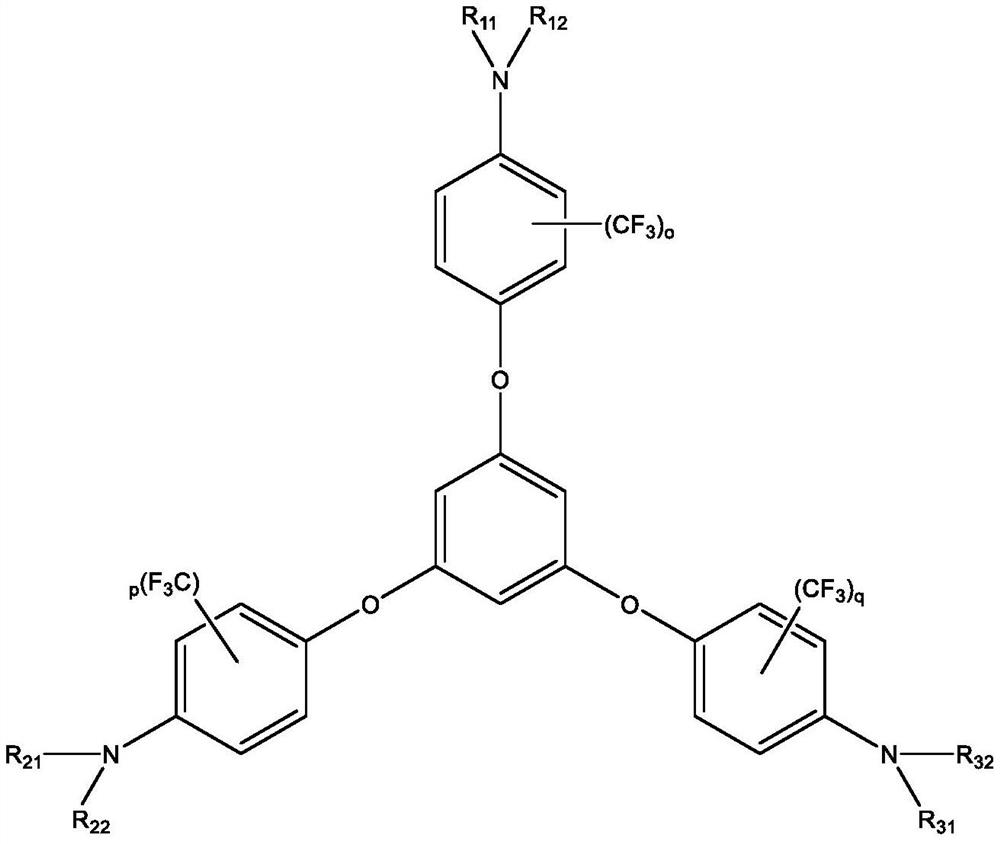 Polyamic acid composition and transparent polyimide film using same