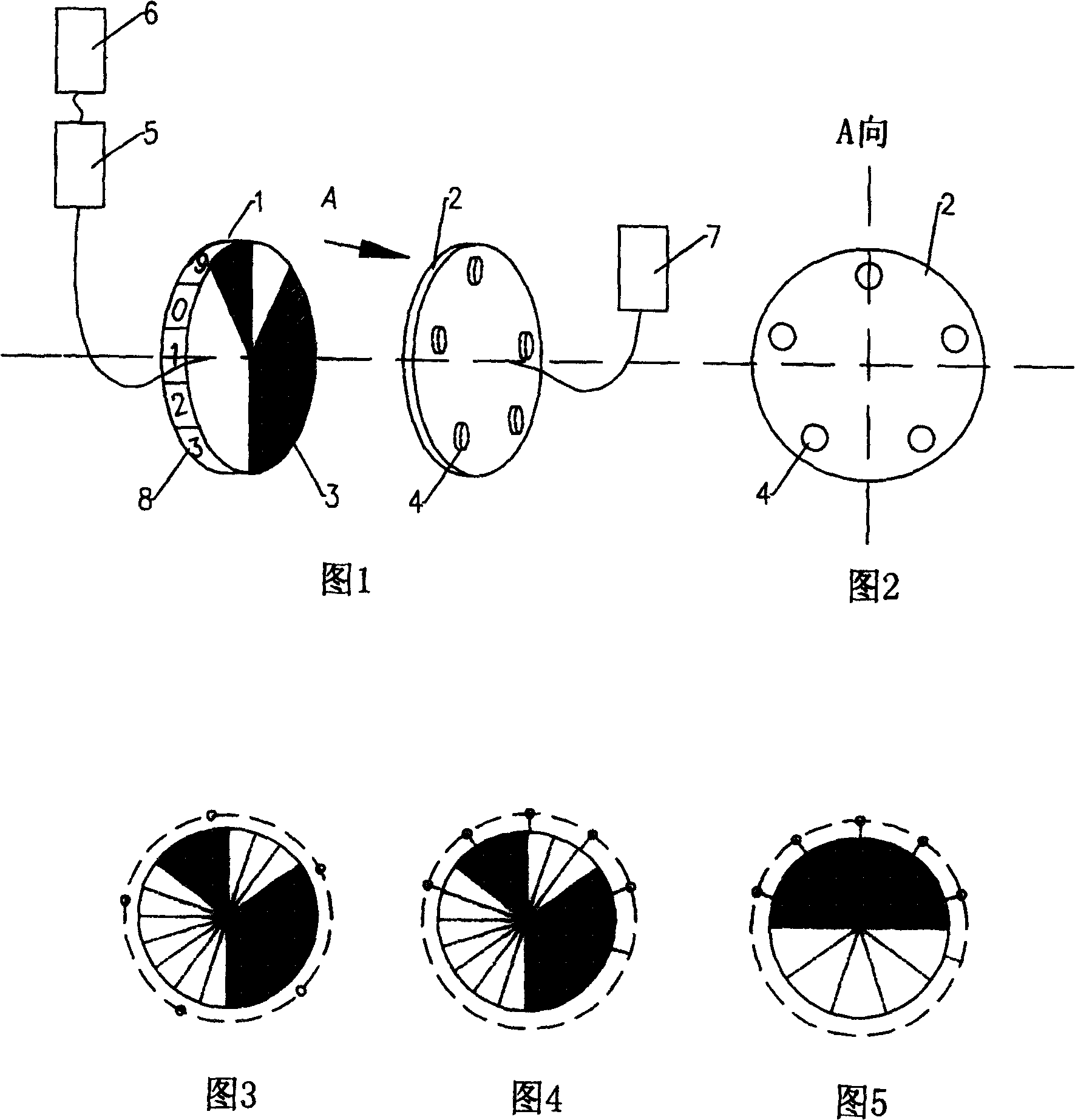 Angle detector