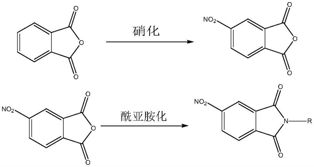 Preparation method of N-alkyl-4-nitrophthalimide - Eureka | Patsnap