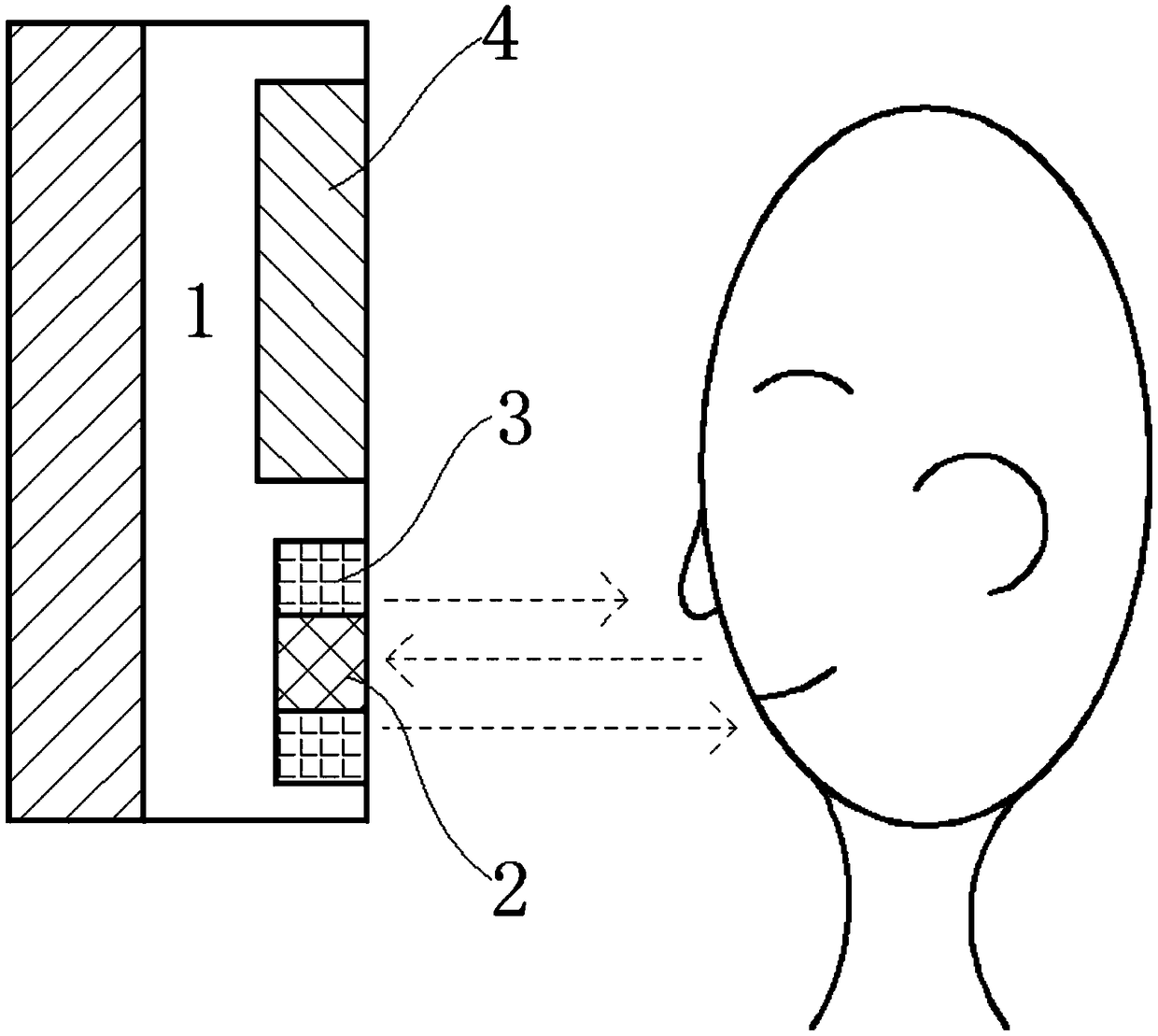 Intelligent X-ray machine facial information acquisition and processing system