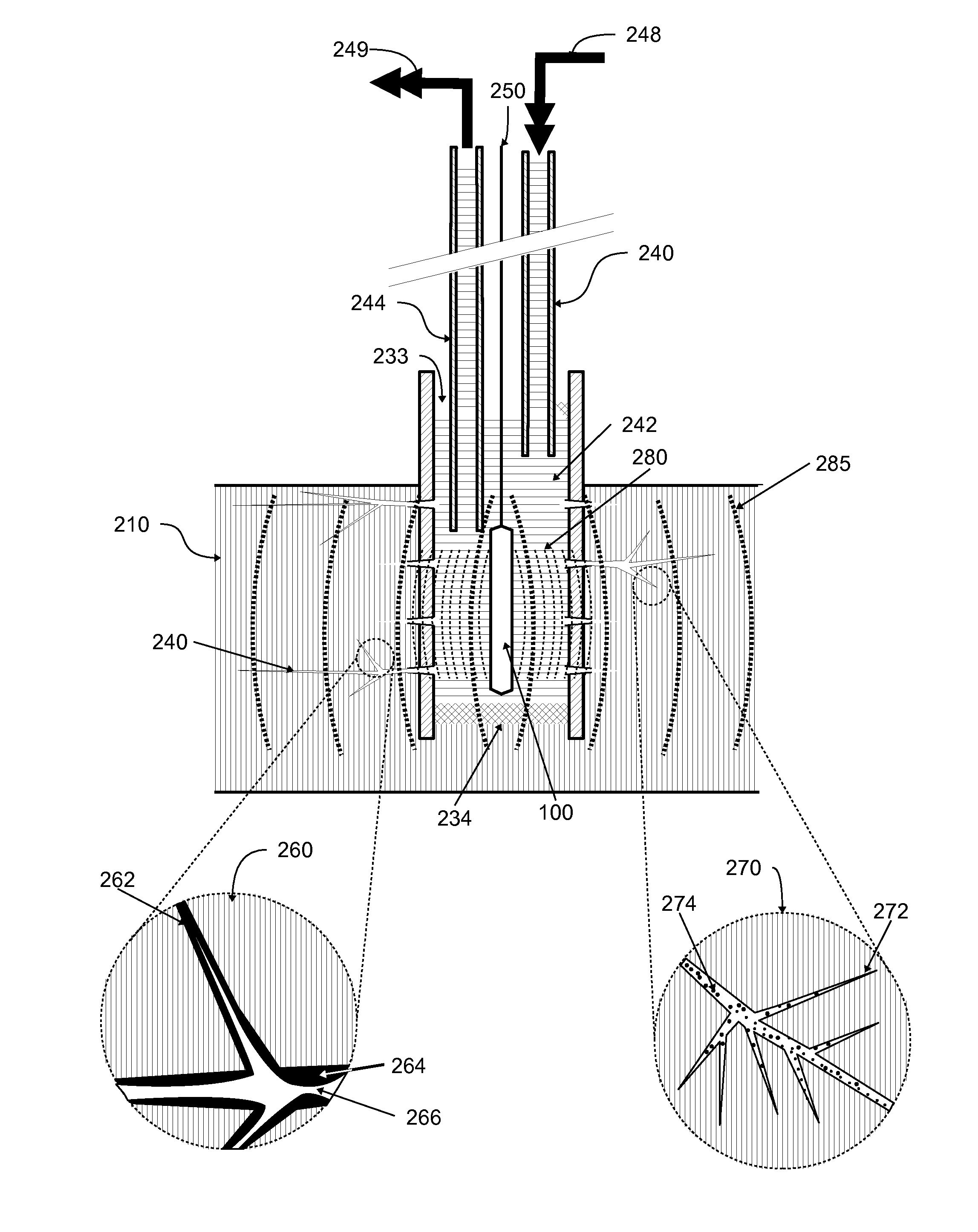 Method, system and apparatus for synergistically raising the potency of enhanced oil recovery applications