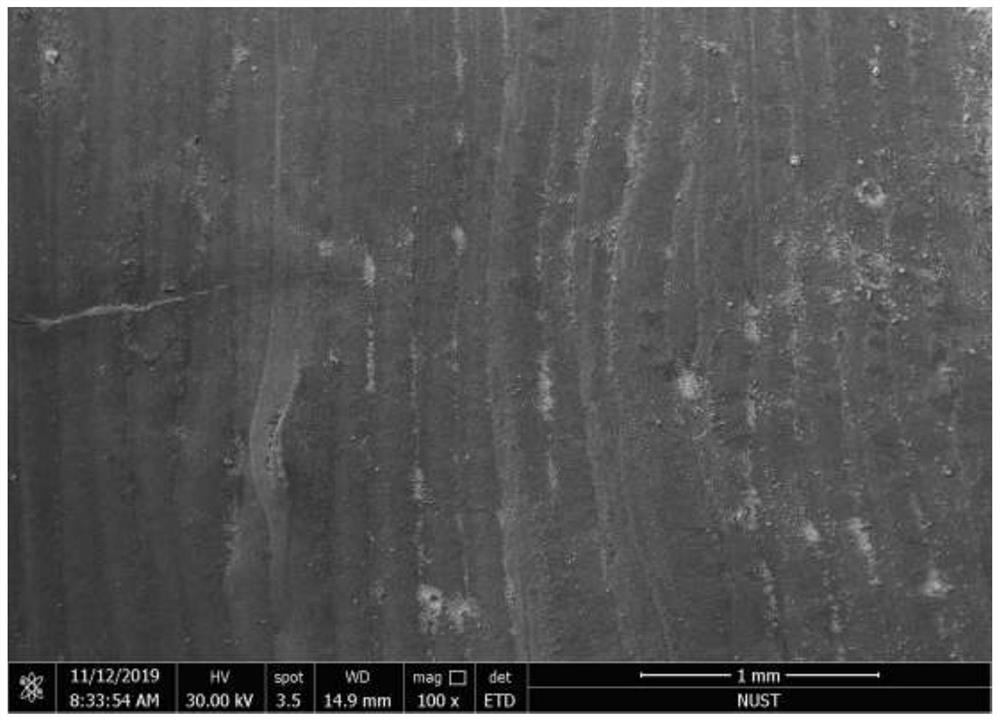 Preparation and defocusing forming method of low-cost ceramic powder for selective laser melting