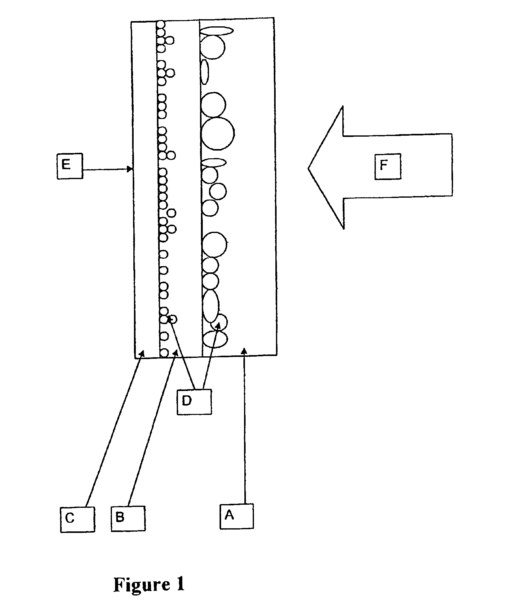 Multi-layer filter structure and use of a multi-layer filter structure