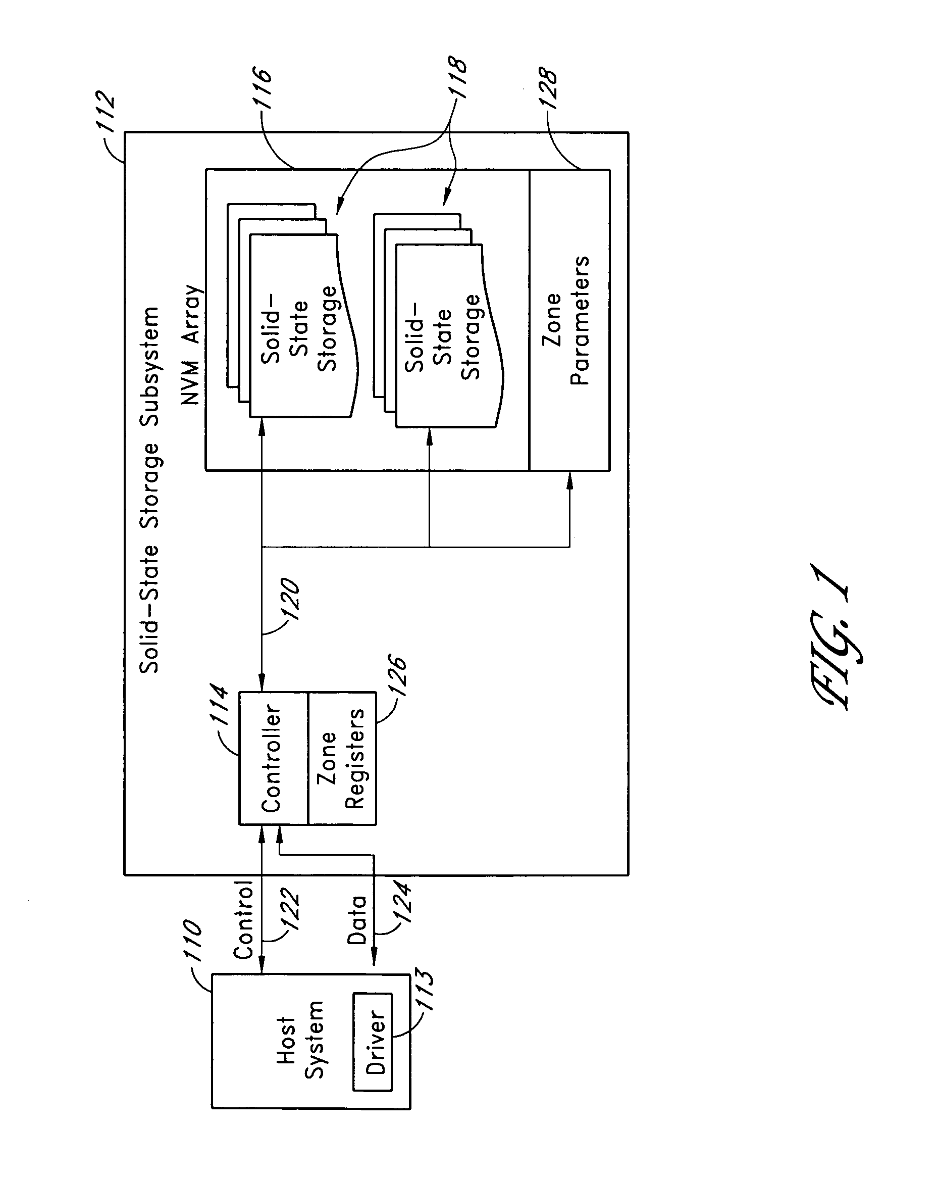 Systems and methods for storing data in segments of a storage subsystem