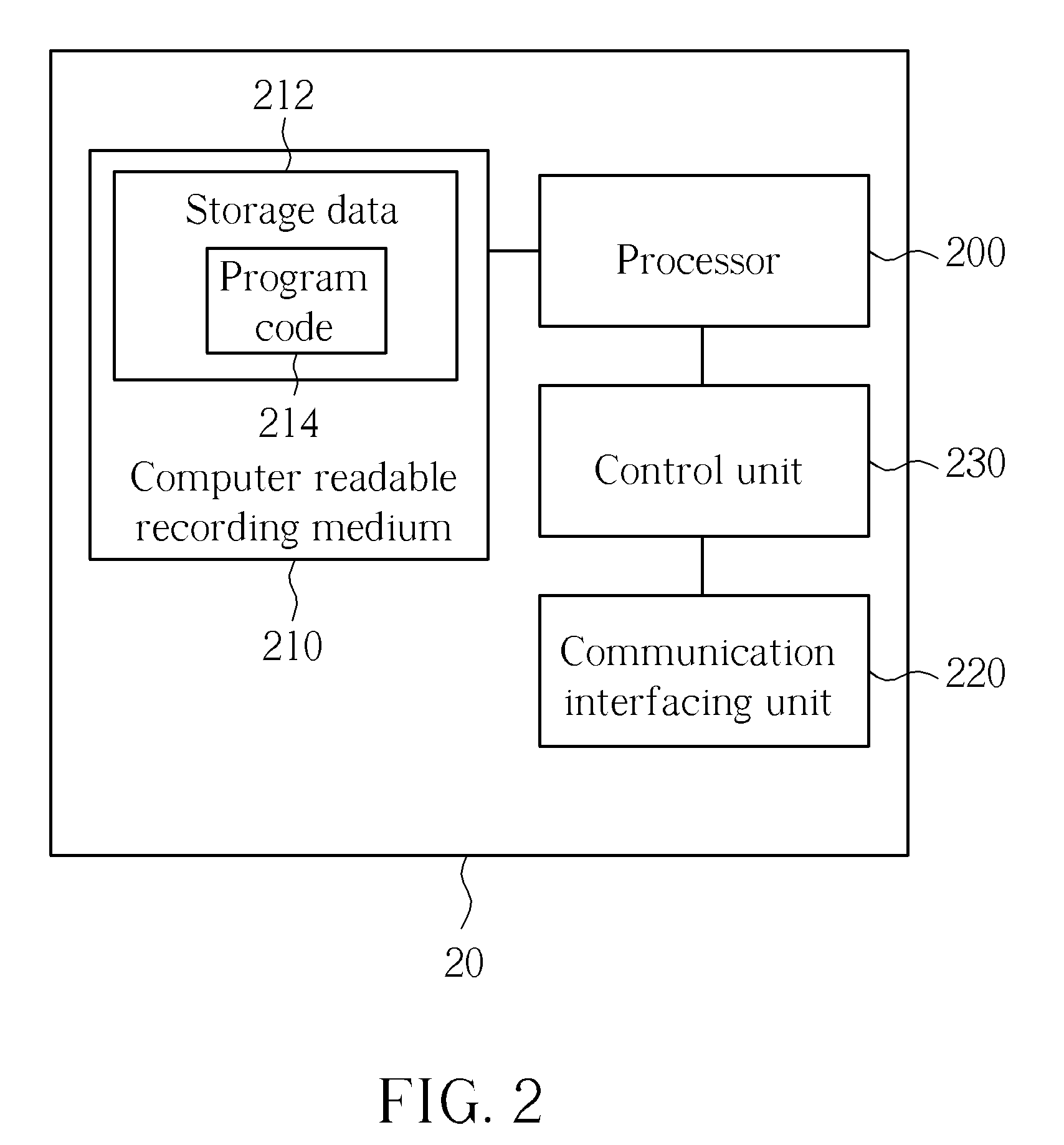 Method of handling inter-system handover security in wireless communications system and related communication device
