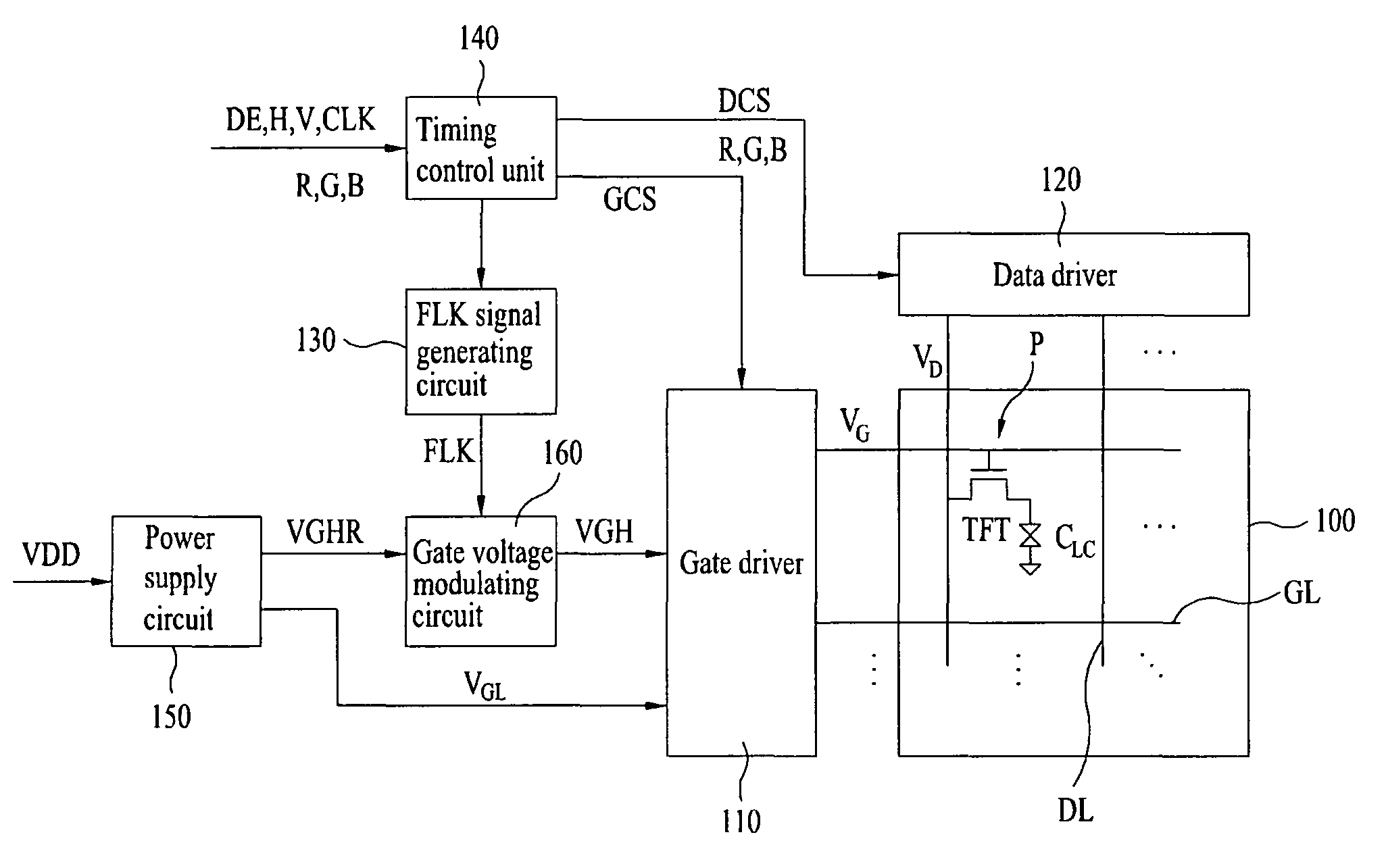 Liquid crystal display device with voltage stabilizing unit and method for driving the same