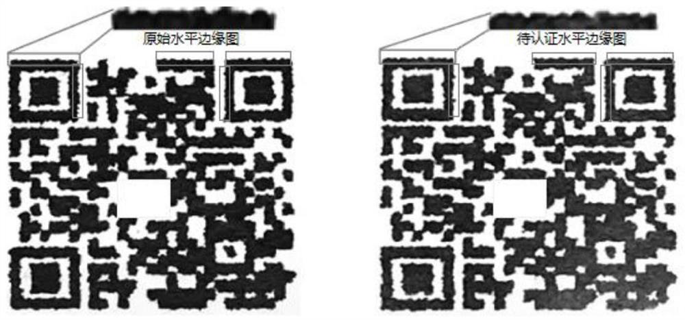 An anti-counterfeiting method based on edge roughness of two-dimensional code