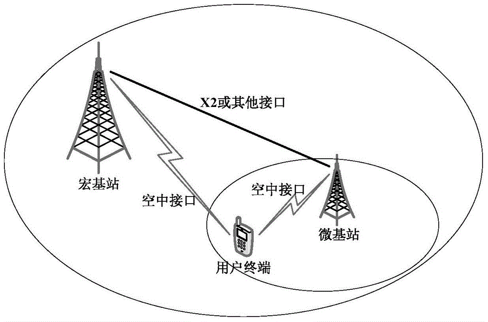 Method of releasing radio bearer in dual-connection network and system